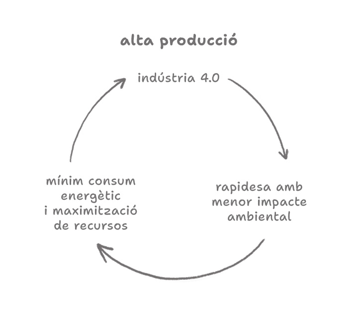 Imagen auxiliar